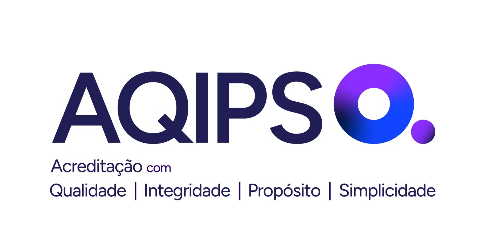 AQIPS — Acreditação com Qualidade, Integridade, Propósito e Simplicidade